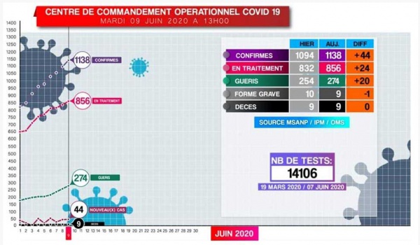 Coronavirus statistic 1.jpg