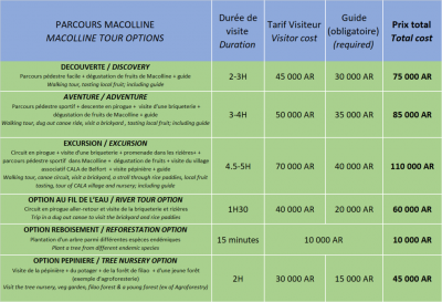 Macolline-tarifs-bilingues-flyer-prices-bilingual-2023-2.png