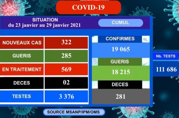 Madagascar Coronavirus 32.jpg